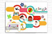 کانون پرورش فکری کودکان و نوجوانان در روزهای شیوع بیماری کرونا و تعطیلی مدارس، مهد کودک‌ها و مراکز فرهنگی هنری فعالیت‌های متعددی را در استان‌های مختلف برنامه‌ریزی کرده که طراحی «پیک امید مجازی» اصلی‌ترین آن است.